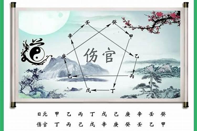 看八字婚姻,何时遇到正缘