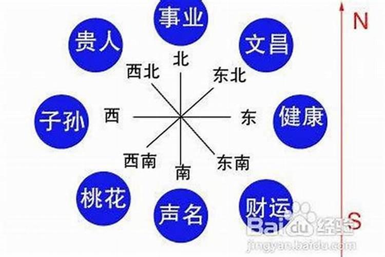 生辰八字是迷信吗？可却那么准,让我不得不信。该信它,还是信自己？
