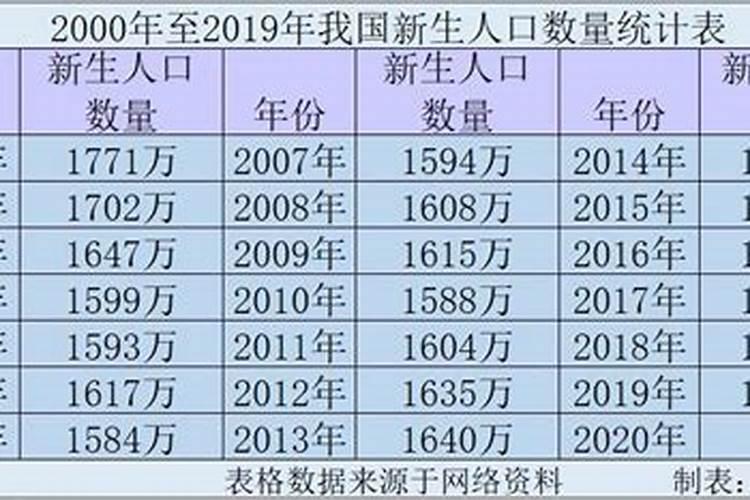 中元节出嫁女儿能回家吗 中元节出嫁女儿能不能回娘家呢