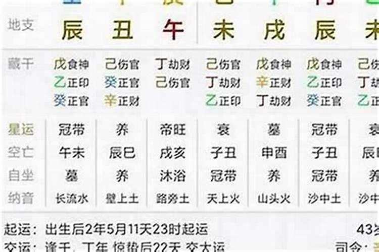 八字学业测算 如何从八字中看学业？