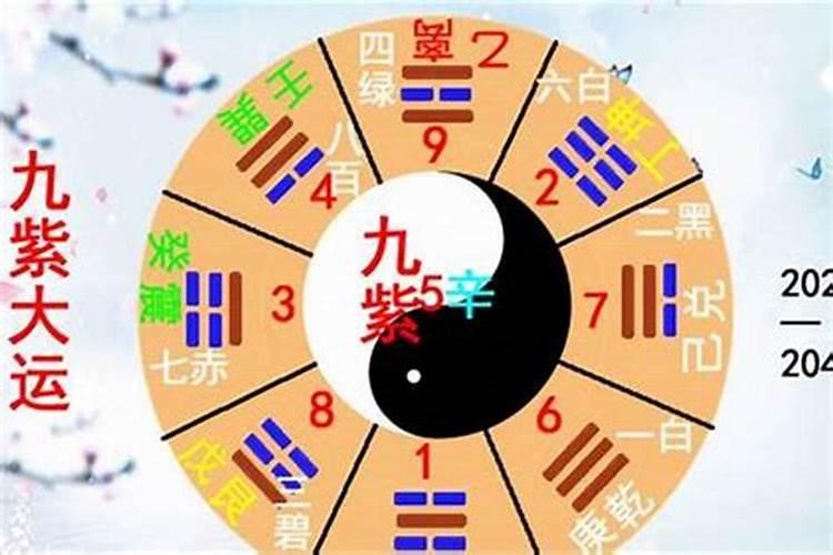 马前课推算方法
