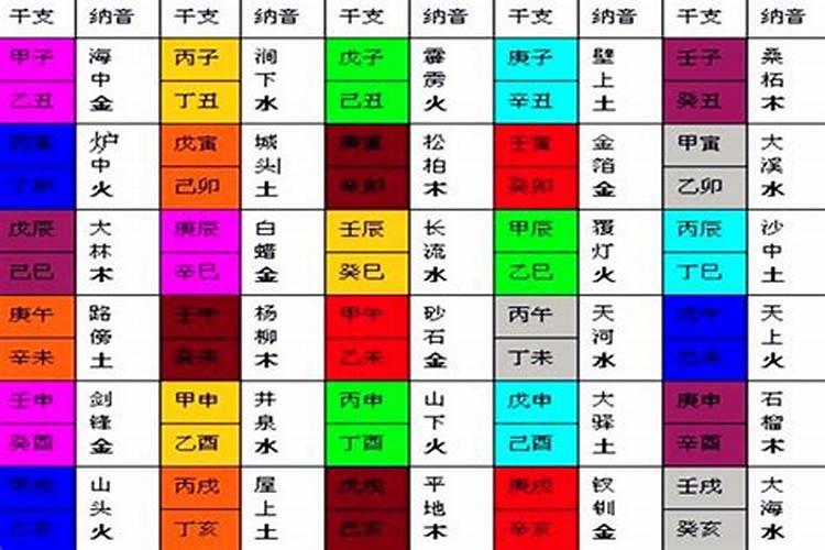 准确率高的算命书,纳音算命准确率高吗