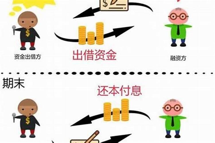 什么是还阴债,有没有朋友啊知道