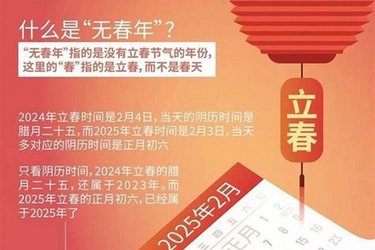 润12月是哪年