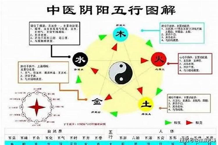 腊月二十四有什么习俗和禁忌