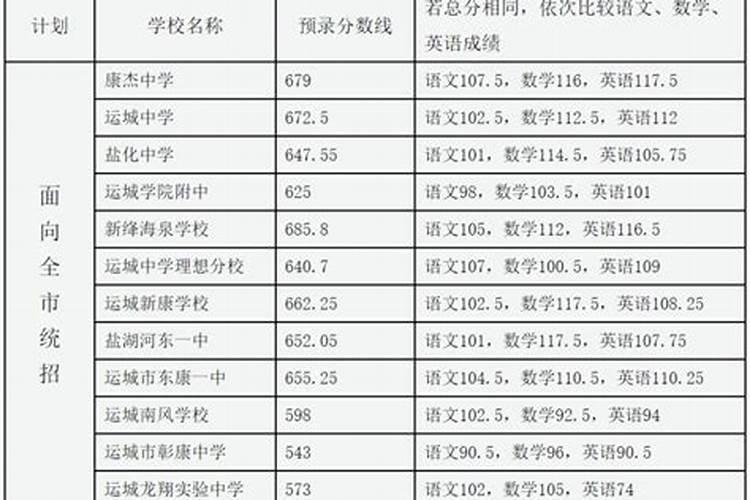 1990年属马的婚姻和命运如何