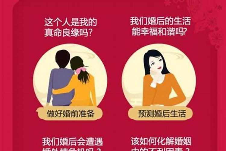 八字排盘日柱查询,请问四柱八字排盘怎么看
