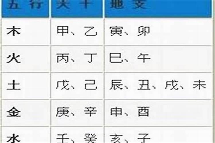 在厂州土葬有哪些地方可以祭拜
