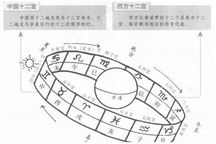当年辽宁小伙在石头缝中捡到140斤太岁,卖出300万,如今生活怎样了？
