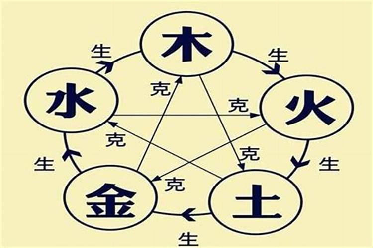 男人八字缺火无妻 八字婚姻并无影响