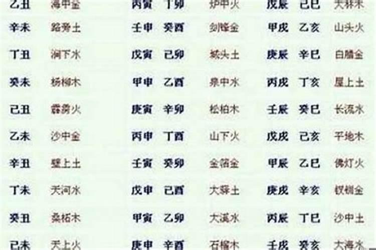 梦到大蟒蛇咬自己