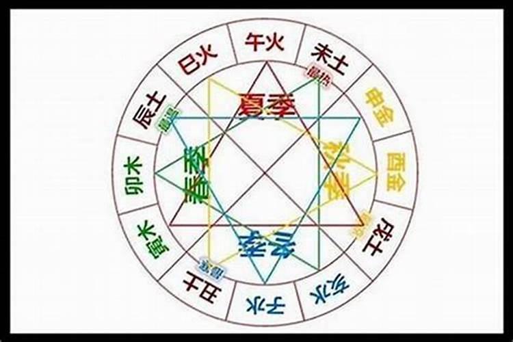 2025属猴犯太岁戴什么