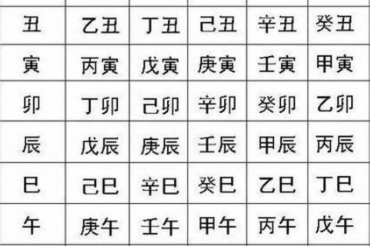 八字测算,生辰八字要精确到秒吗？