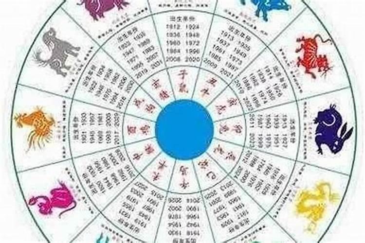 算八字要精确几点几分吗,算八字需要精确到几分吗？