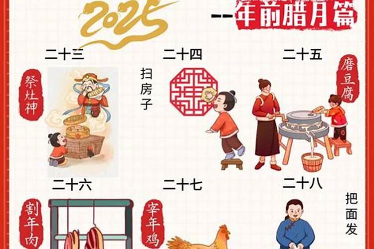 你知道腊月二十三是什么节日吗？