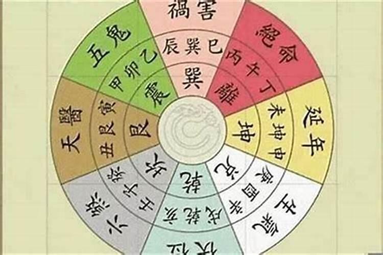 属狗的刑太岁有什么办法化解