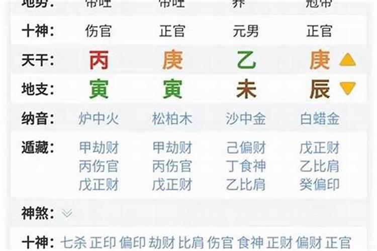 梦到自己结婚是什么意思周公解梦