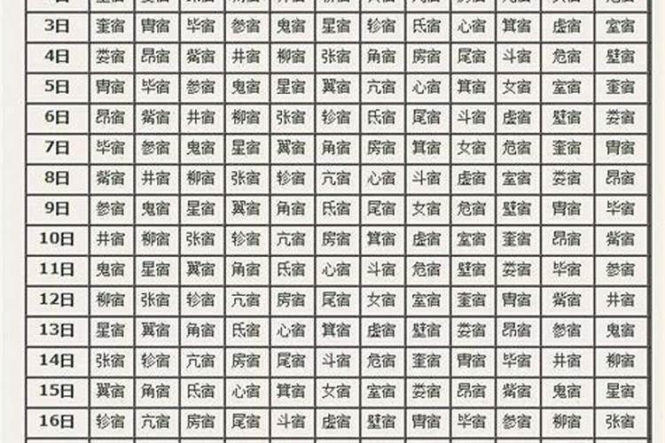 月亮摩羯座上升摩羯座女人怎么样