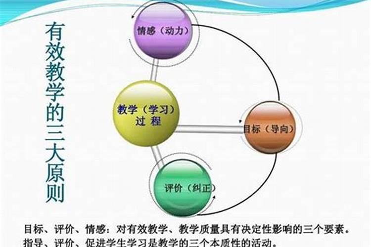 女七月初一与男十月十五姻缘合吗？