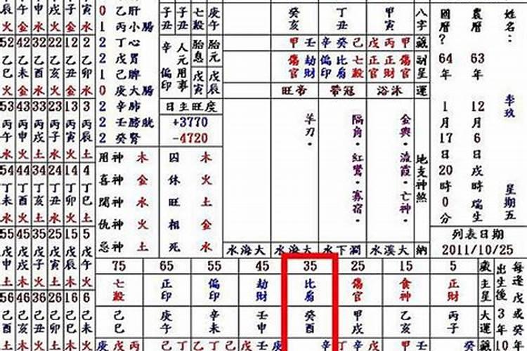做法事可以改运吗