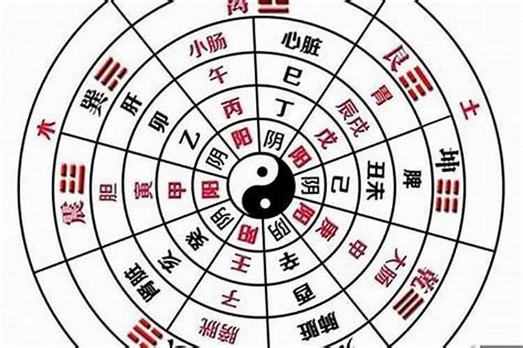 您好:请问在东天目山昭明寺,怎么为堕胎的婴儿超度,如何收费？