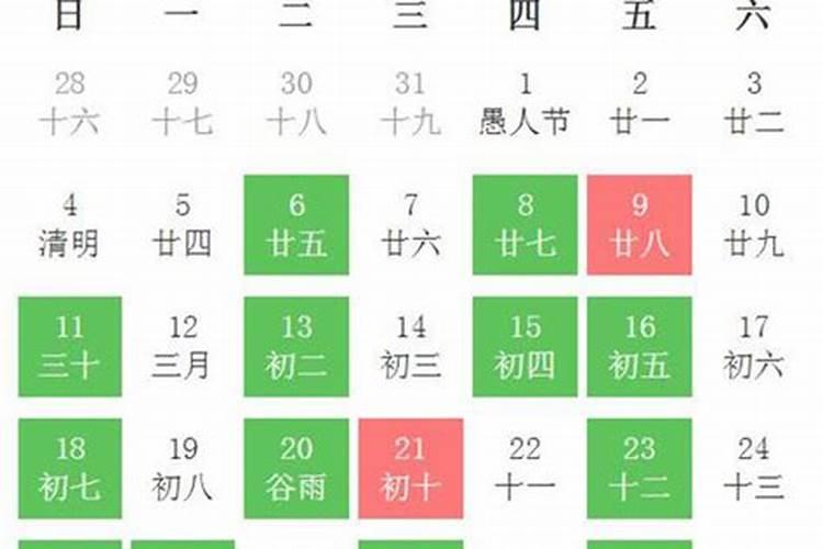 2025年农历三月安床吉日