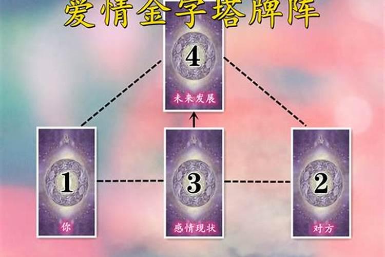 2024年5月装修黄道吉日有哪几天 2024装修吉日5月最好吉日