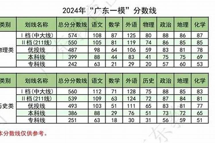 生肖牛2025年运势及运程如何