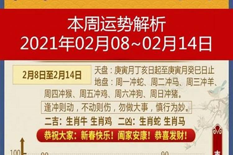 12月出生算下一年生的吗
