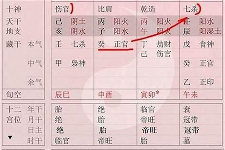 一九七二年十月二十七日子时出生在二零二年的财运如何？