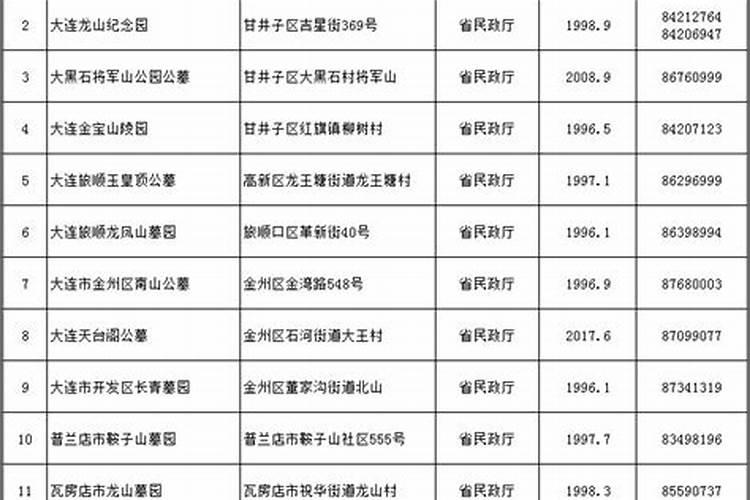 2023春节大连让不让放鞭炮 鞭炮起源于对火的崇拜