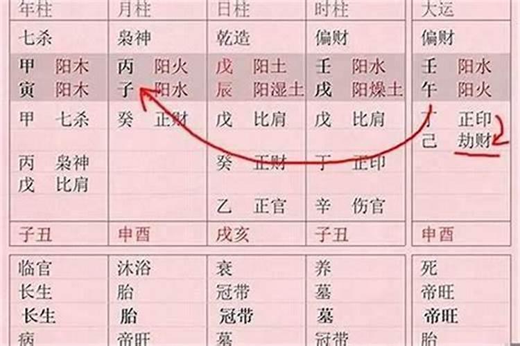 八字什么意思