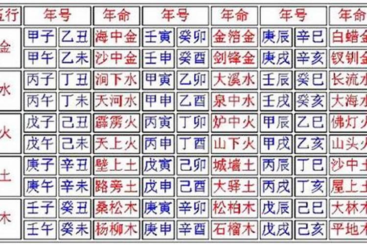 姑娘交往了一个20天的男朋友,男孩家长就要生辰八字,说是算日子,这是...