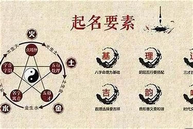 八字五行缺了就一定要补吗？ (文:易慧)