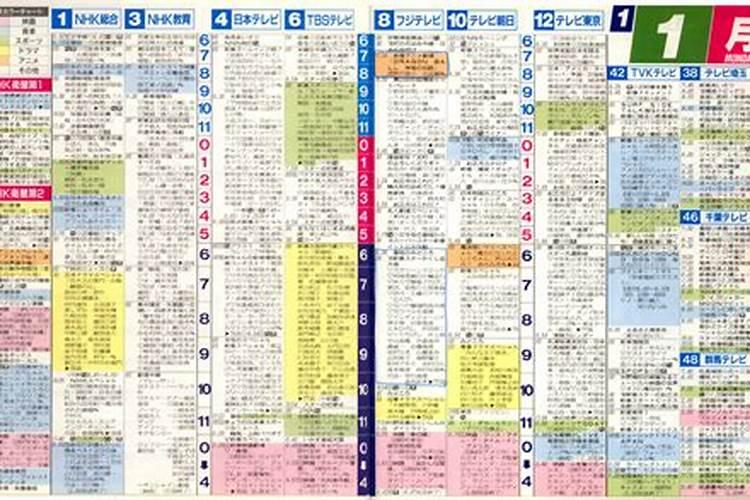 1990马农历2 月16运势 13 14年运势