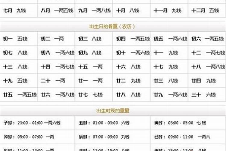 1966年属马人2025年运势如何