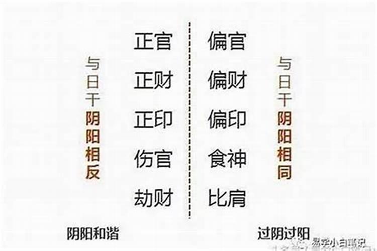 打过胎想去烧香拜佛,不知道拜什么佛有用