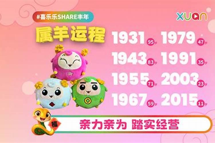 合婚两人日柱相冲怎么办 改善相冲之局？