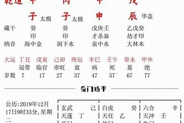 什么时候转运最旺