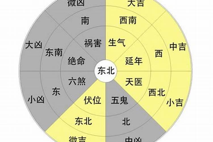湖北算命最准的大师,算八字,看风水,起名,看手相,看面相最准的大师是...