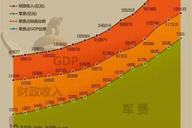 98年属虎男2025年运势及运程