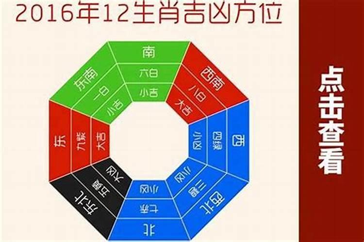 太岁方位推算口诀