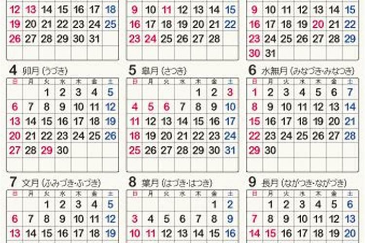 2025年1月5日属鸡运势