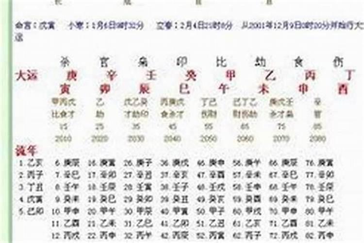 有没有什么免费的又准的八字算命的软件啊,求推荐