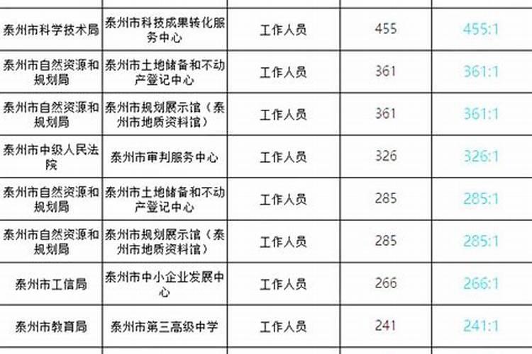 67年属羊人未来十年运势,会迎来好福气