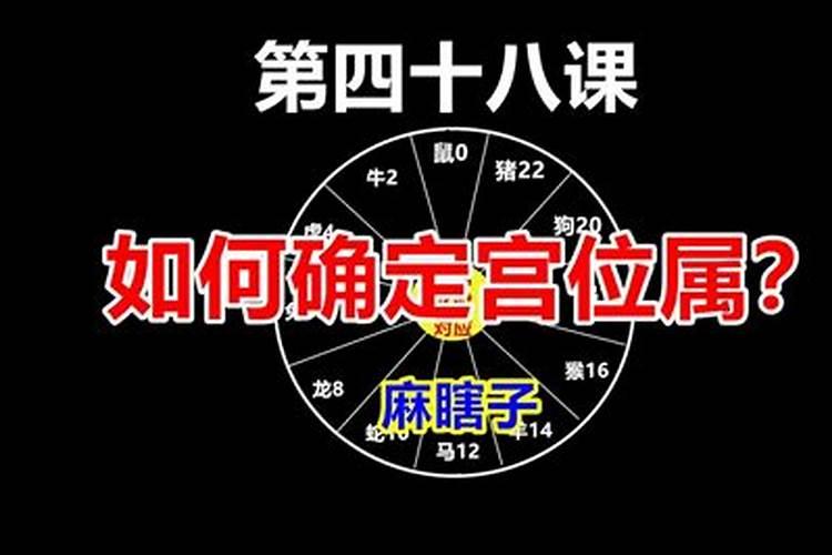 男女配宫合婚法详解 男女合婚配宫表怎么看？