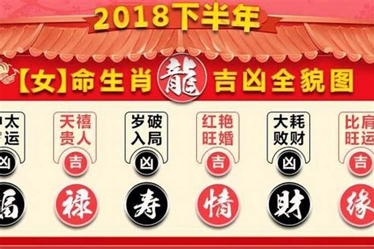 2000年属龙2025年运势及运程