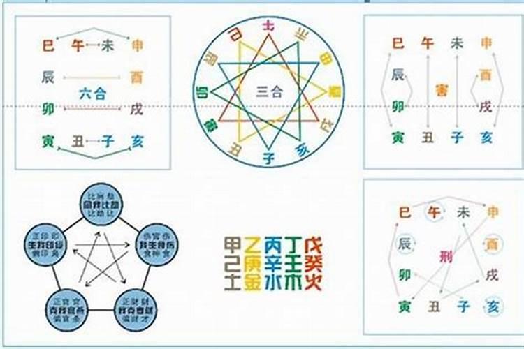 1980年属猴的人2025年运势及运程