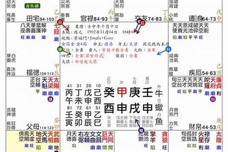 女鼠忌配什么属相,属鼠女和哪个属相合婚