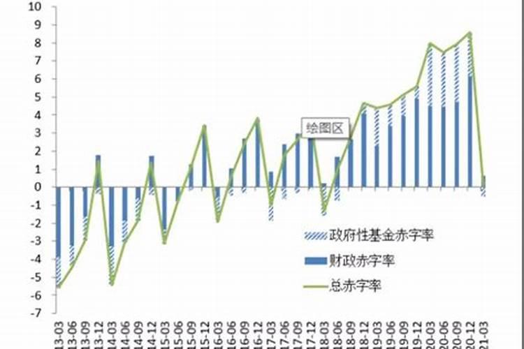 八字合婚合了4个字,合八字怎么合